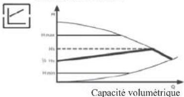 EDILKAMIN Ottawq - Contrôle électronique des prestations : - 3