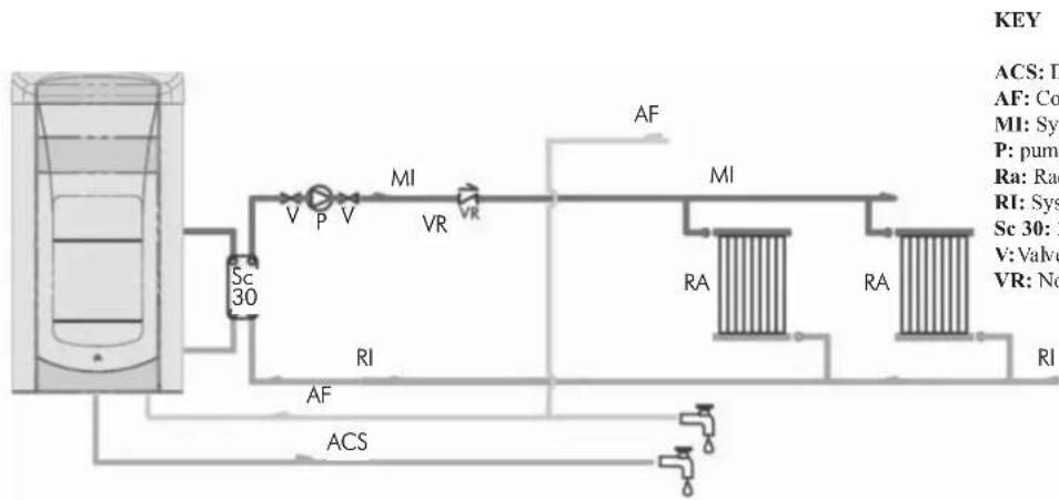 EDILKAMIN Ottawq - KEY - 1