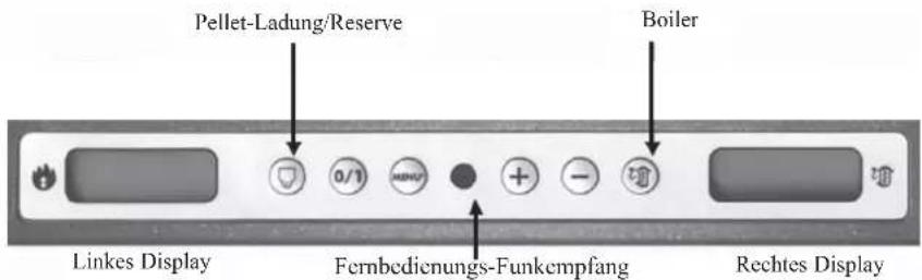 EDILKAMIN Ottawq - Bedienfeld - 7