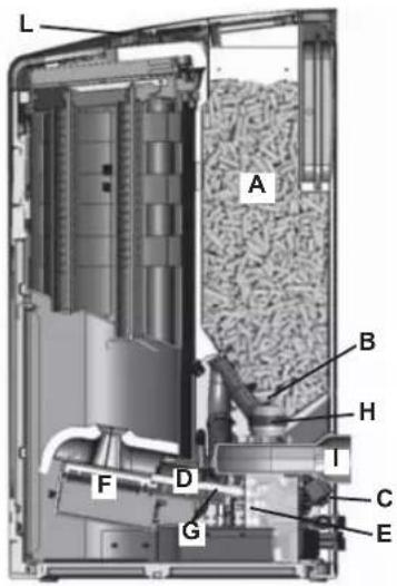 EDILKAMIN Ottawq - SCHEDA ELETTRONICA - 3