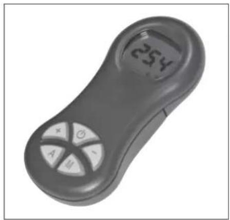 EDILKAMIN Ottawq - Key to buttons and display: - 2