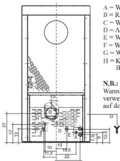 EDILKAMIN Ottawq - ABMESSUNGEN - 6