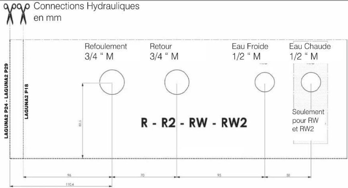 EDILKAMIN LAGUNA2 P24 - Exigences d'informations applicables aux chaudières à combustible solide Réglementation 2015/1189 - 5