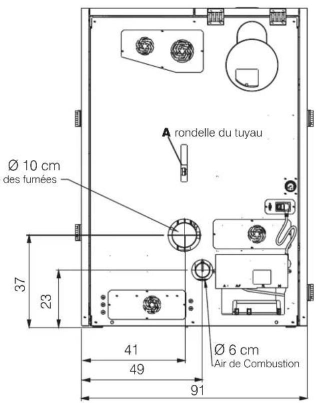EDILKAMIN LAGUNA2 P24 - Exigences d'informations applicables aux chaudières à combustible solide Réglementation 2015/1189 - 4