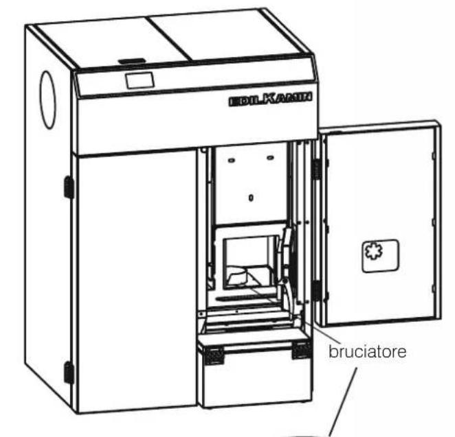 EDILKAMIN LAGUNA2 P24 - VERIFICA MENSILE - 3