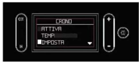 EDILKAMIN GORA 22 - Impostazione delle fasce orarie, "IMPOSTA" a display (figure a lato) - 1