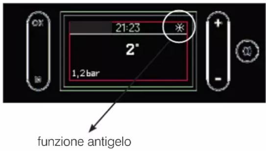 EDILKAMIN GORA 22 - Impostabile da Menu solo dal CENTRO DI ASSISTENZA TECNICA durante la prima accensione. - 1