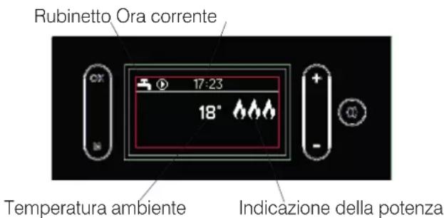 EDILKAMIN GORA 22 - - con richiesta di sanitario - 1