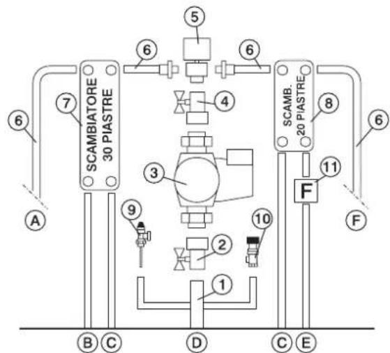 EDILKAMIN H2OCEANO - EXEMPLE DE SYSTEME HYDRAULIQUE POUR THERMOCHEMINÉE AVEC PRODUCTION D'EAU CHAUDSANITAIRE + CHAUDIÈRE MURALE AVEC UTILISATION DU KIT 3 - 2