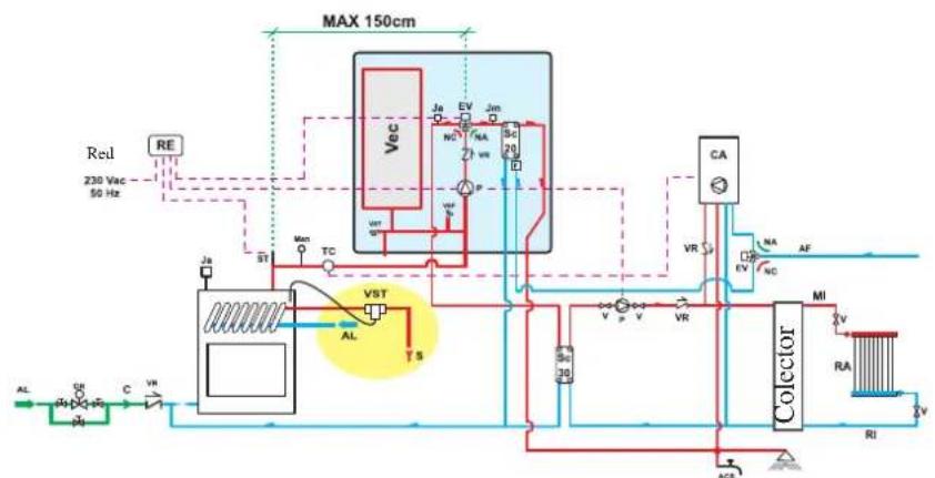 EDILKAMIN H2OCEANO - EJEMPLO DE INSTALLACION HIDRAULICA PARA TERMOCHIMENEA CON PRODUCCION DE AGUA CALIENTE SANITARIA CON EL USO DE KIT 6 - 1
