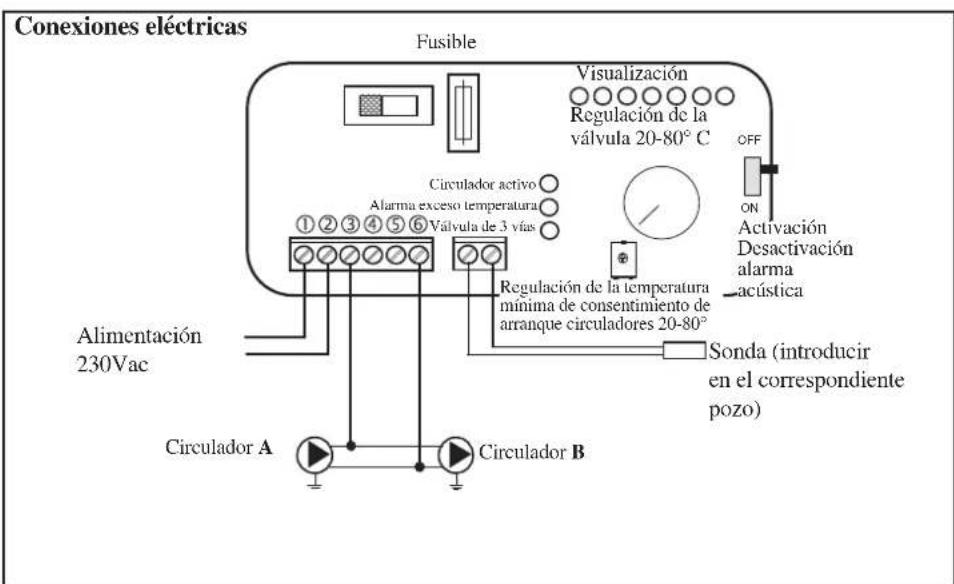 EDILKAMIN H2OCEANO - EJEMPLO DE INSTALACION HIDRAULICA PARA TERMOCHIMENEA SIN PRODUCCION DE AGUA CALIENTE SANITARIA + CALDERA MURAL CON EL USO DE KIT 2 - 3