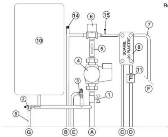 EDILKAMIN H2OCEANO - ESEMPIO DI IMPIANTO IDRAULICO PER TERMOCAMINETTO CON PRODUZIONE DI ACQUA CALDA SANITARIA CON UTILIZZO DI KIT 6 - 2