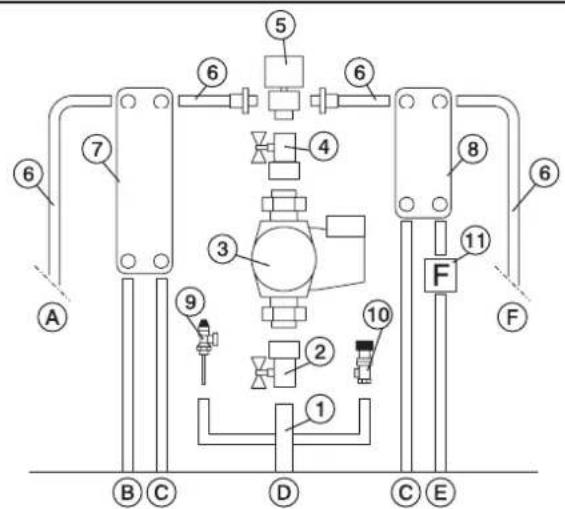 EDILKAMIN H2OCEANO - VOORBEELD VAN EEN HYDRAULISCHE INSTALLATIE VOOR INBOUWHAARD MET PRODUCTIE VAN WARM TAPWATER+WANDKETEL MET GEBRUIK VAN KIT 3 - 2