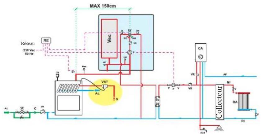 EDILKAMIN H2OCEANO - EXEMPLE DE SYSTÉME HYDRAULIQUE POUR THERMOCHEMINÉE UNIQUÉMENT CHAUFFAGE AVEC UTILISATION DU KIT 5 - 1