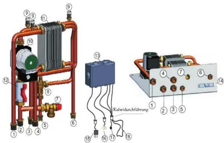EDILKAMIN H2OCEANO - ANLAGE FÜR INSTALLATION MIT OFFENEM AUSDEHNUNGSGEFFÄSS - 2
