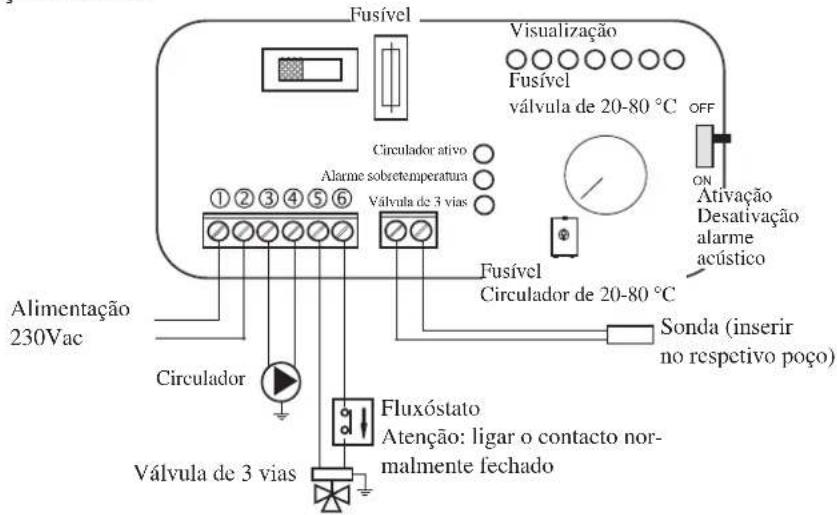 EDILKAMIN H2OCEANO - EXEMPLO DE SISTEMA HIDRAULICO PARA RECURPERADOR A ÁGUA COM PRODUÇÃO DE ÁGUA QUENTE SANITÁRIA COM USO DE KIT 1 - 4