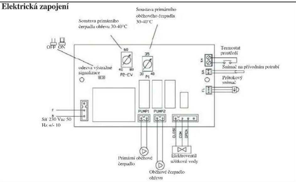 EDILKAMIN H2OCEANO - ESEMPIO DI IMPIANTO IDRAULICO PER TERMOCAMINETTO CON PRODUZIONE DI ACQUA CALDA SANITARIA + CALDAIA MURALE CON UTILIZZO DI KIT N3 - 3