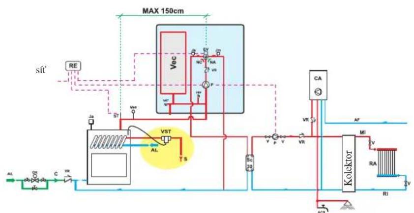 EDILKAMIN H2OCEANO - PRIKLAD HYDRAULICKEHO SYSTEMU PRO KRBOVOU VLOZKU S VYUZITIM SOUSTAVY KIT 5 - 1