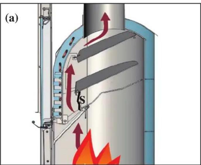 EDILKAMIN H2OCEANO - AUTOMATIC SMOKE BY-PASS - 1