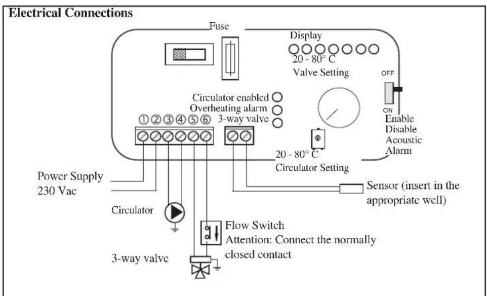 EDILKAMIN H2OCEANO - AN EXAMPLE OF A HYDRAULIC SYSTEM FOR A THERMO FIREPLACE WITH HOT SANITARY WATER PRODUCTION USING KIT 1 - 3
