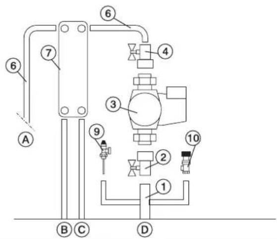 EDILKAMIN H2OCEANO - ANLAGE FÜR INSTALLATION MIT OFFENEM AUSDEHNUNGSGEFFÄSS - 2