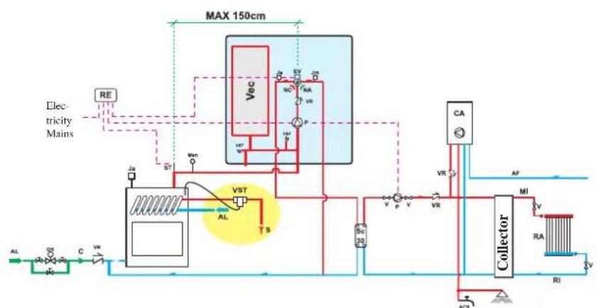 EDILKAMIN H2OCEANO - AN EXAMPLE OF A HYDRAULIC SYSTEM FOR A THERMO FIREPLACE - ONLY HEATING USING KIT 5 - 1