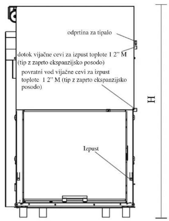 EDILKAMIN H2OCEANO - DIMENZije - 1