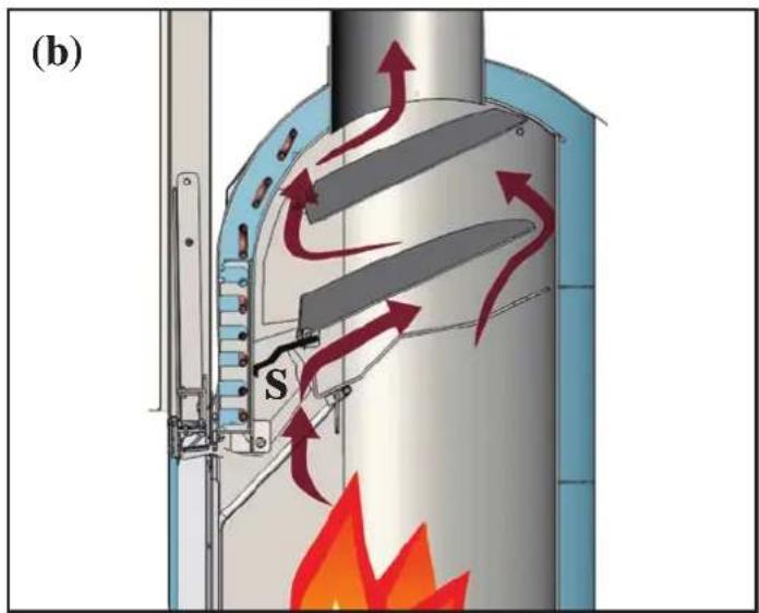 EDILKAMIN H2OCEANO - AUTOMATISCHE BYPASS ROOK - 2