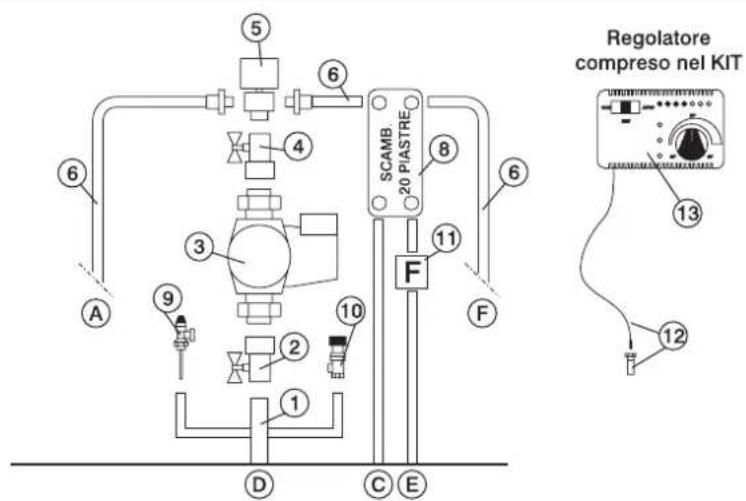 EDILKAMIN H2OCEANO - ESEMPIO DI IMPIANTO IDRAULICO PER TERMOCAMINETTO CON PRODUZIONE DI ACQUA CALDA SANITARIA CON UTILIZZO DI KIT 1 - 2