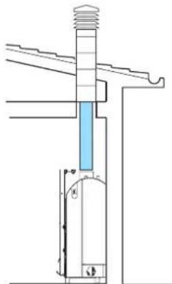 EDILKAMIN H2OCEANO - Caratteristica fondamentali del comignolo sono: - 2