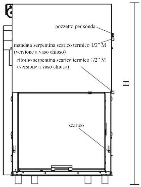 EDILKAMIN H2OCEANO - IN CASO DI INSTALLAZIONE SU IMPIANTI A VASO CHIUSO - 1