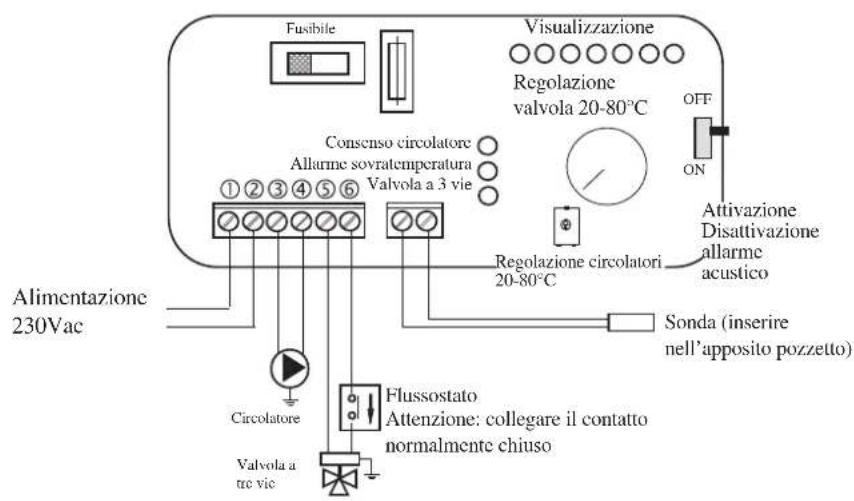 EDILKAMIN H2OCEANO - ESEMPIO DI IMPIANTO IDRAULICO PER TERMOCAMINETTO CON PRODUZIONE DI ACQUA CALDA SANITARIA CON UTILIZZO DI KIT 6 - 4