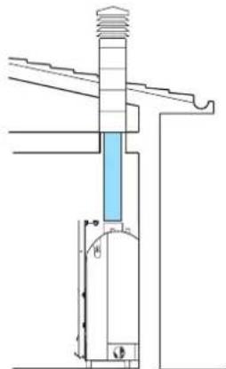 EDILKAMIN H2OCEANO - Las caractéristicasfundamentalesdela chimenea son: - 2