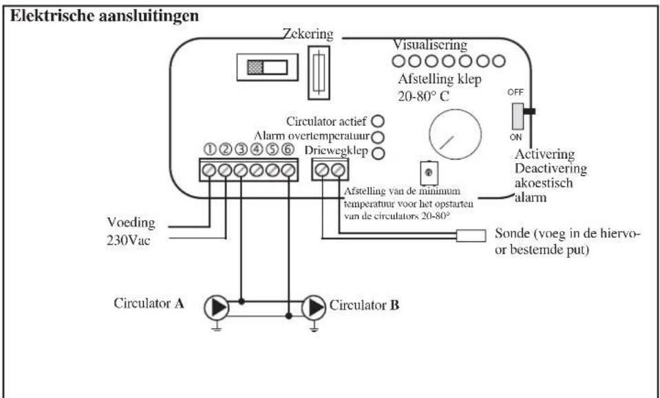 EDILKAMIN H2OCEANO - VOORBEELD VAN EEN HYDRAULISCHE INSTALLATIE VOOR INBOUWHAARD ZONDER PRODUCTIE VAN WARM TAPWATER+WANDKETEL MET GEBRUIK VAN KIT 2 - 3