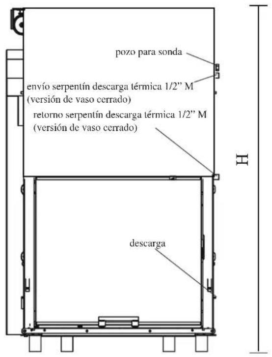 EDILKAMIN H2OCEANO - DIMENSIONES - 1