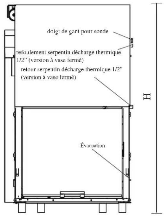 EDILKAMIN H2OCEANO - DIMENSIONS - 1