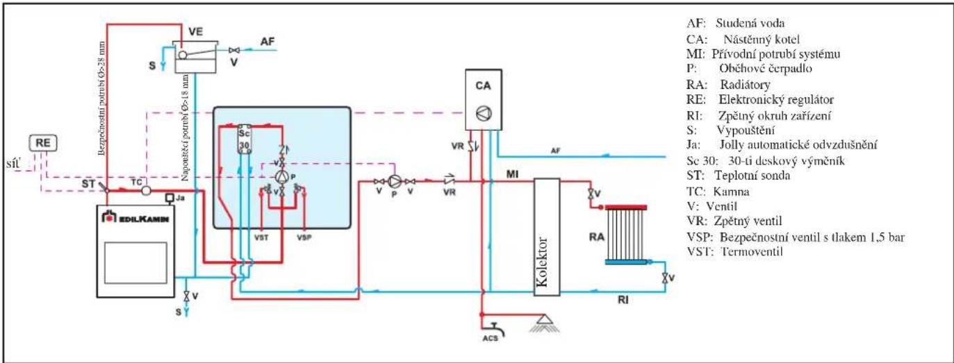 EDILKAMIN H2OCEANO - HYDRAULICKÁ ZAPOJENÍ OTEVRENEHO OKRUHU - 1