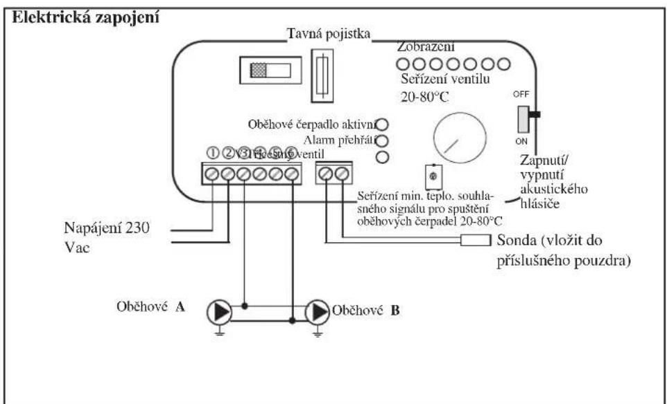 EDILKAMIN H2OCEANO - HYDRAULICKÁ ZAPOJENÍ OTEVRENEHO OKRUHU - 3