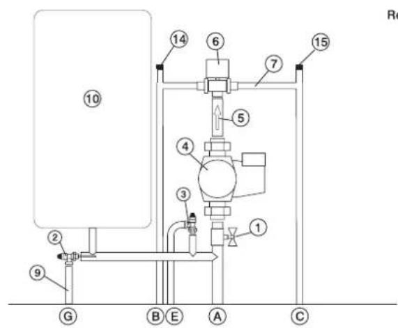 EDILKAMIN H2OCEANO - ACCESORIOS OPCIONALES - 4