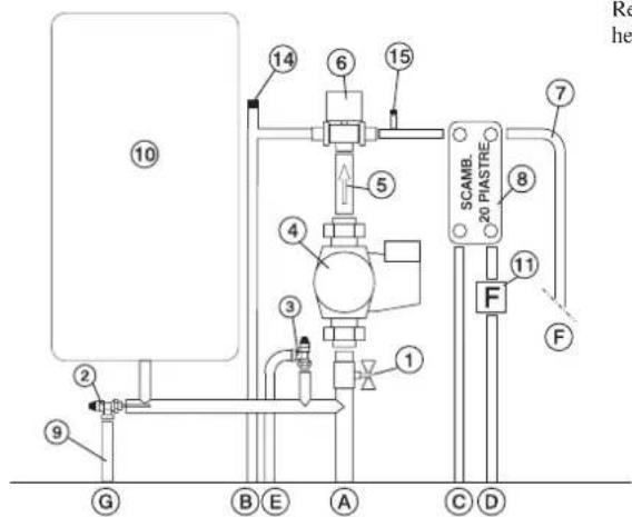 EDILKAMIN H2OCEANO - EVOORBEELD VAN EEN HYDRAULISCHE INSTALLATIE VOOR INBOUWHAARD MET PRODUCTIE VAN WARM TAPWATER MET GEBRUIK VAN KIT 6 - 2