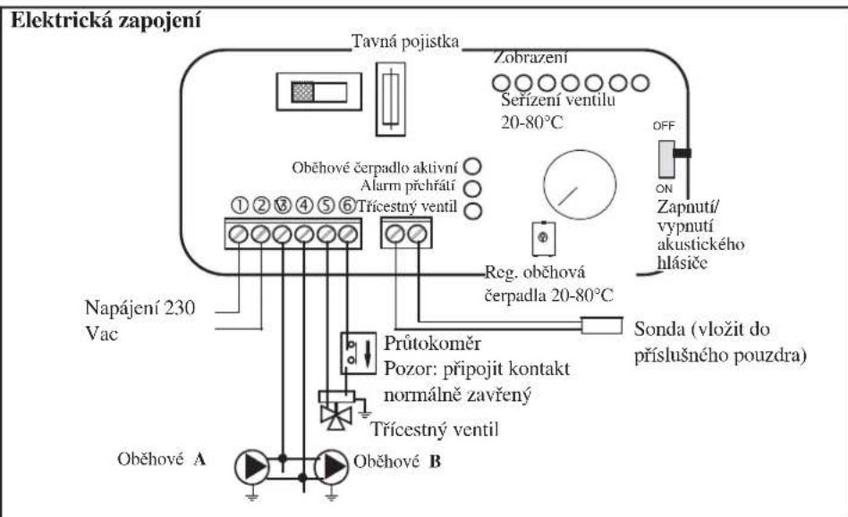EDILKAMIN H2OCEANO - HYDRAULICKÁ ZAPOJENÍ OTEVRENEHO OKRUHU - 4