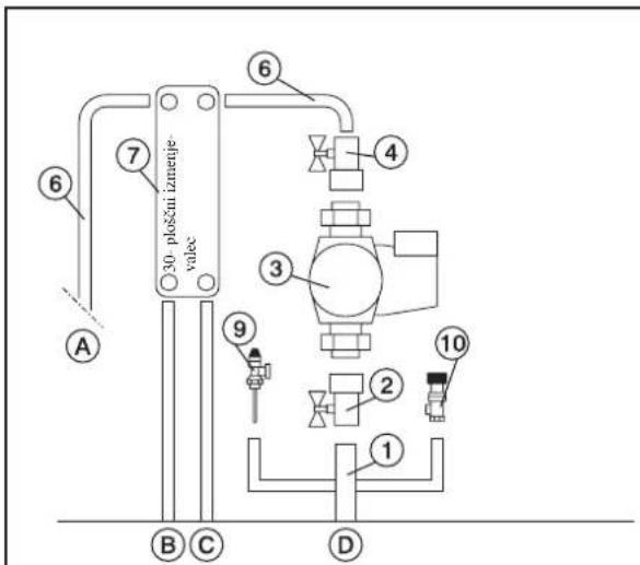 EDILKAMIN H2OCEANO - PRIMER HIDRAVLIČNE NAPRAVE ZA TERMO KAMIN S PROIZVAJANJEM TOPLE SANITARNE VOD Z UPORABO KIT 1 - 4