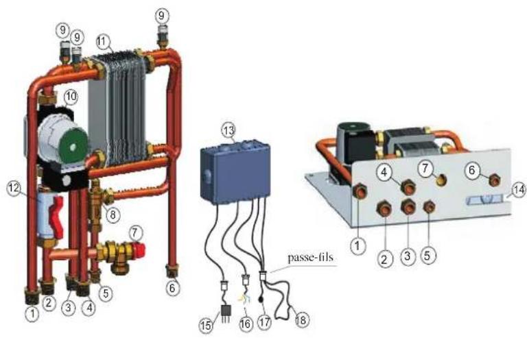 EDILKAMIN H2OCEANO - SYSTEME POUR INSTALLATION À VASE OUVERT - 2