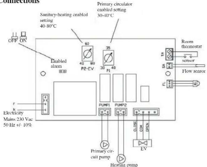 EDILKAMIN H2OCEANO - AN EXAMPLE OF A HYDRAULIC SYSTEM FOR A THERMO FIREPLACEITH HOT SANITARY WATER PRODUCTION AND A WALL MOUNTED BOILER USING KIT N3 - 3