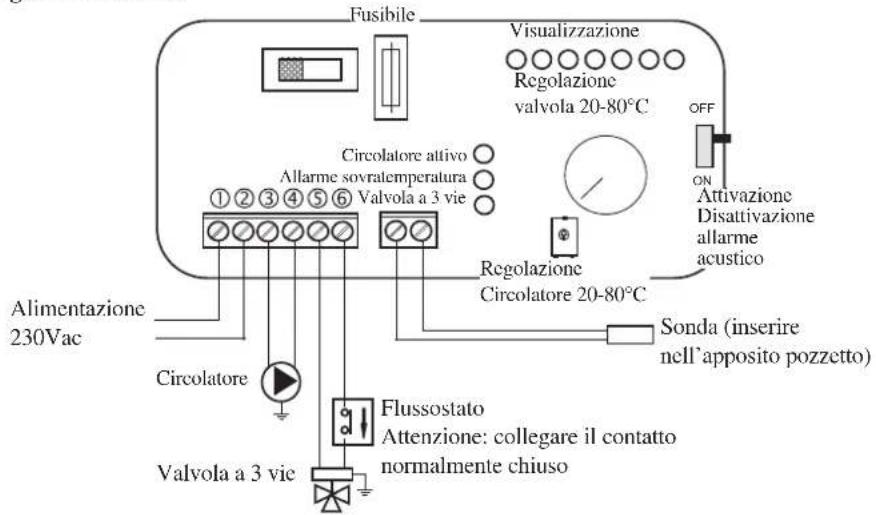 EDILKAMIN H2OCEANO - ESEMPIO DI IMPIANTO IDRAULICO PER TERMOCAMINETTO CON PRODUZIONE DI ACQUA CALDA SANITARIA CON UTILIZZO DI KIT 1 - 3