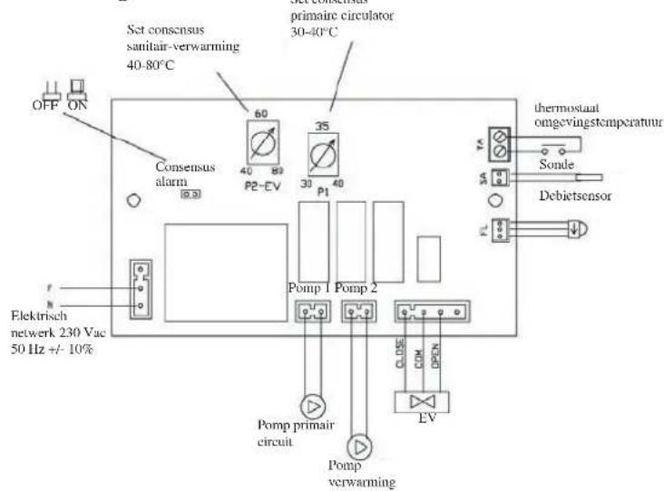 EDILKAMIN H2OCEANO - VOORBEELD VAN EEN HYDRAULISCHE INSTALLATIE VOOR INBOUWHAARD MET PRODUCTIE VAN WARM TAPWATER+WANDKETEL MET GEBRUIK VAN KIT N3 BIS - 3