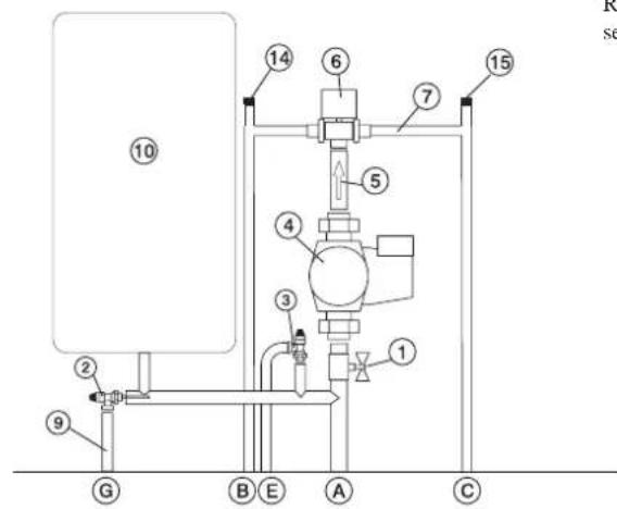 EDILKAMIN H2OCEANO - PRIKLAD HYDRAULICKEHO SYSTEMU PRO KRBOVOU VLOZKU S VYUZITIM SOUSTAVY KIT 5 - 2