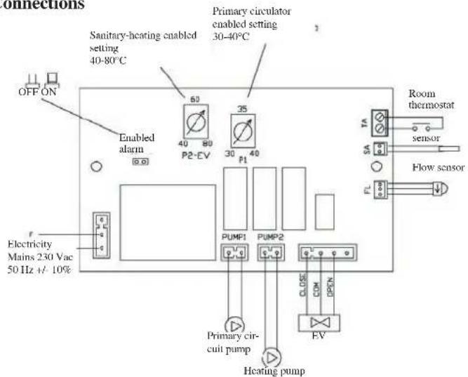 EDILKAMIN H2OCEANO - SYSTEM FOR AN OPEN TANK INSTALLATION - 3
