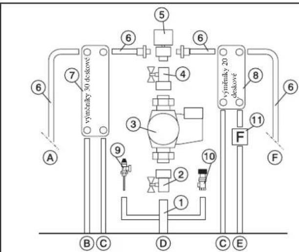 EDILKAMIN H2OCEANO - HYDRAULICKÁ ZAPOJENÍ OTEVRENEHO OKRUHU - 2