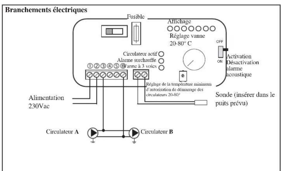 EDILKAMIN H2OCEANO - EXAMPLE DE SYSTÉME HYDRAULIQUE POUR THERMOCHEMINÉE SANS PRODUCTION D'EAU CHAUDESANITAIRE + CHAUDÈRE MURALE AVEC UTILISATION DU KIT 2 - 3
